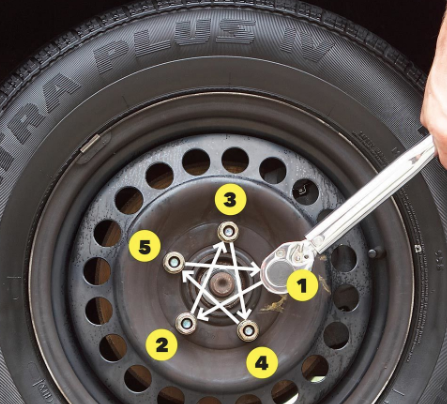 how to tighten lug nuts properly with torque wrench 2018