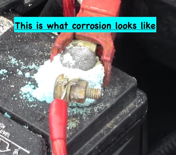 what does a corroded battery terminal look like? are my battery terminals corroded?