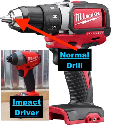 drill-vs-impact-driver-milwaukee