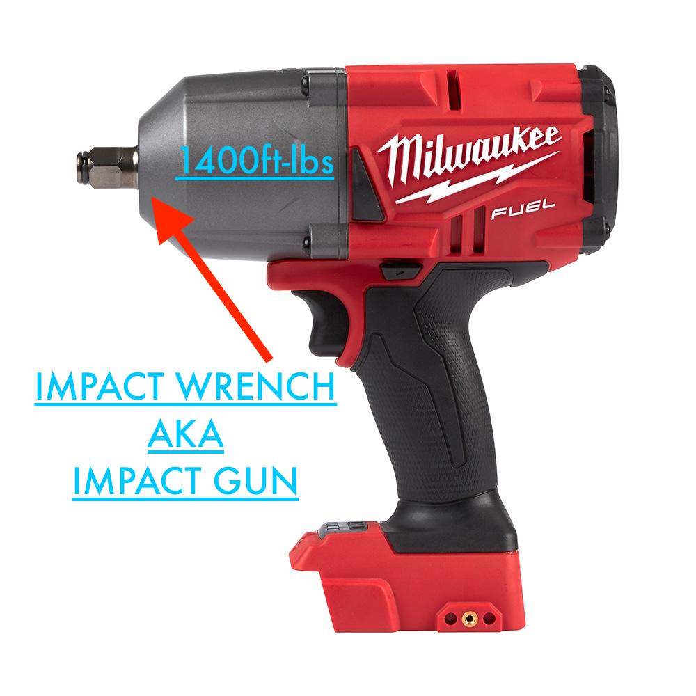 what is the difference between an impact gun wrench and a impact ratchet